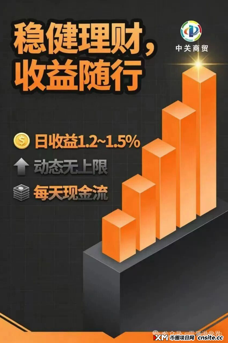中关商贸是资金盘骗局，送黄金只为骗钱，看见远离