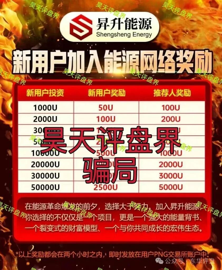 昇升能源带单类资金盘骗局,原“优利商务”王源军诈骗团伙所开,典