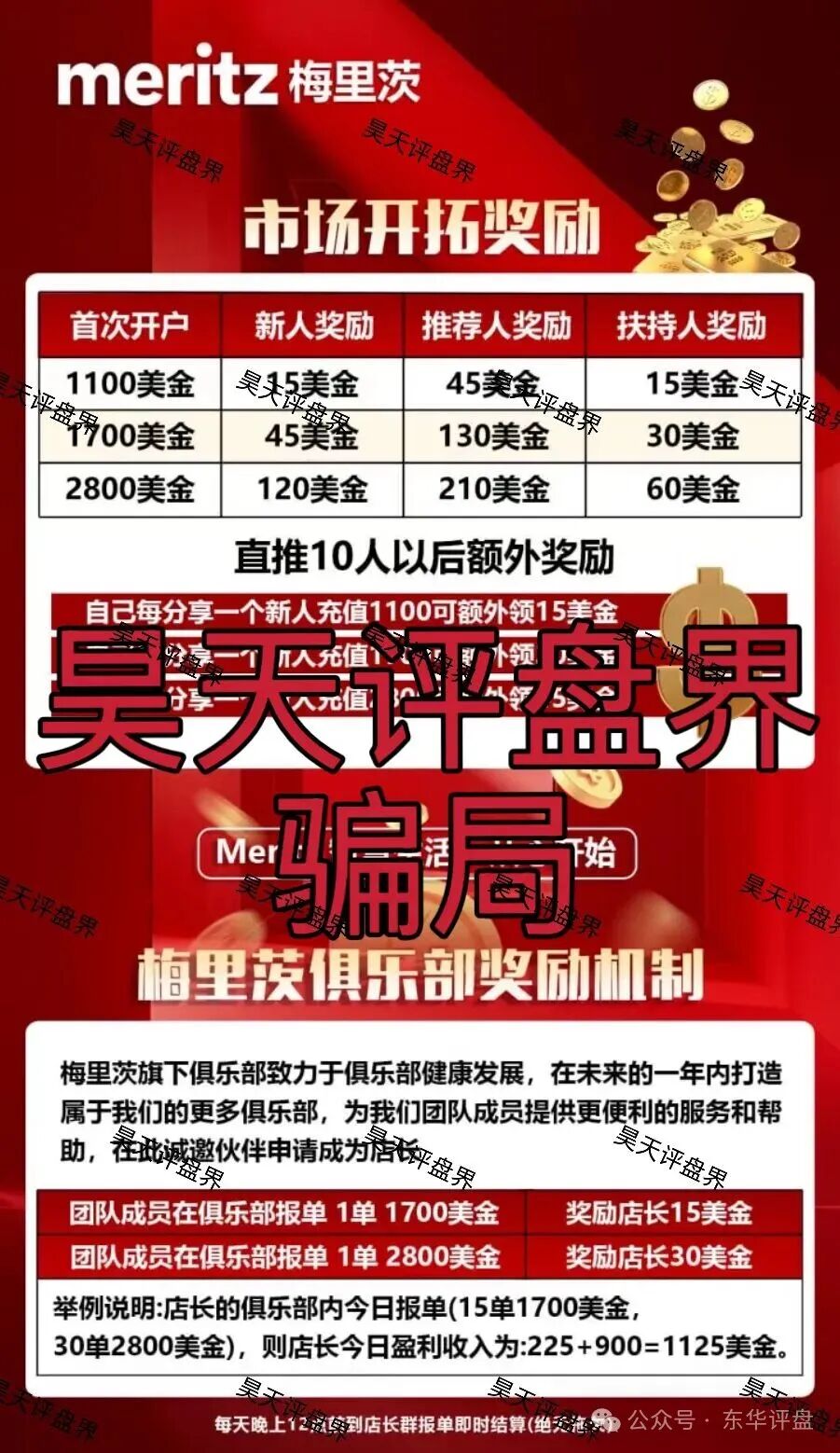 梅里茨资本跟单类资金盘骗局,原攀智资本诈骗团伙的平移重启盘,不