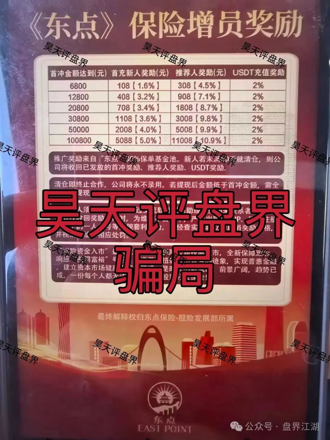 东点股险股票跟单类资金盘骗局,炒股亏了保险赔、拉人头周薪可达1