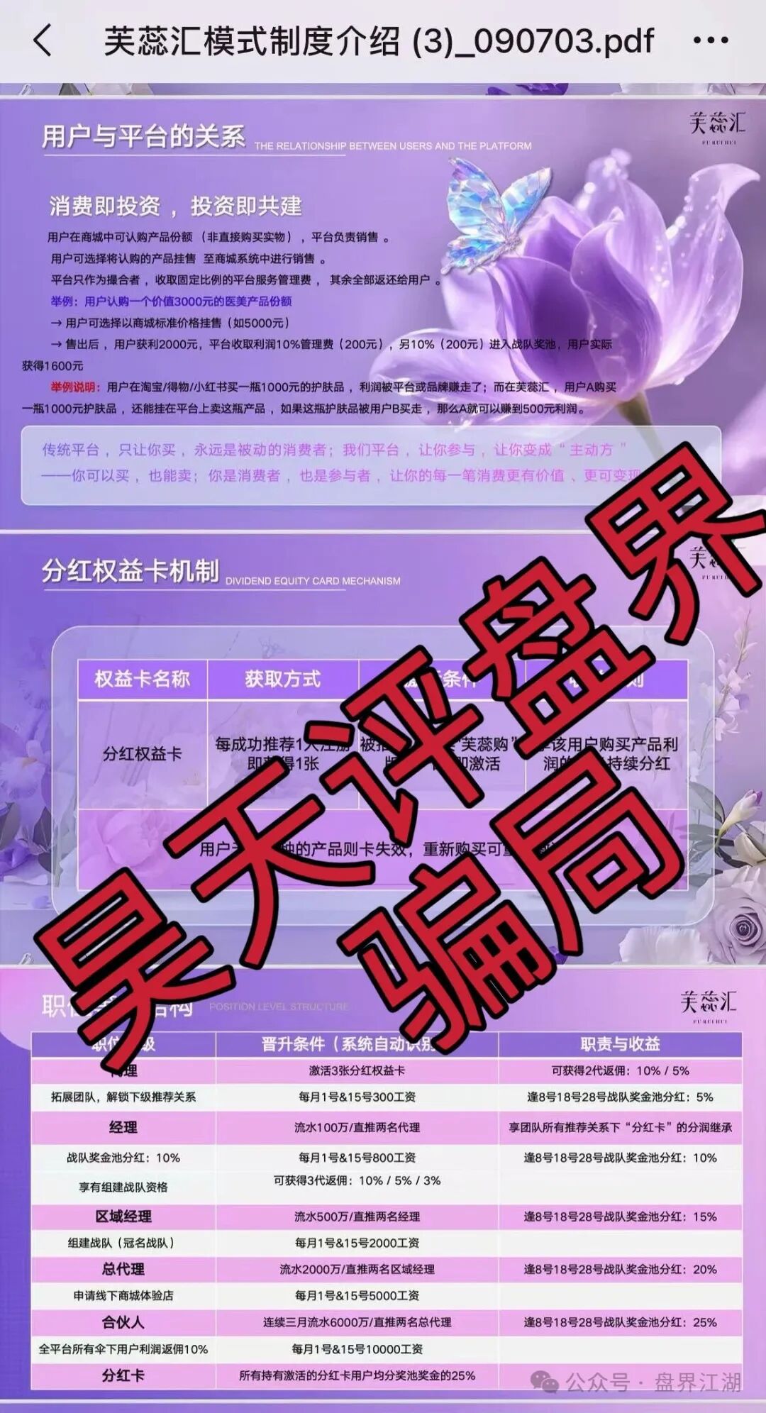 芙蕊汇商城利用“医美挂售”包装的资金盘骗局,日收益高达1%以上,各
