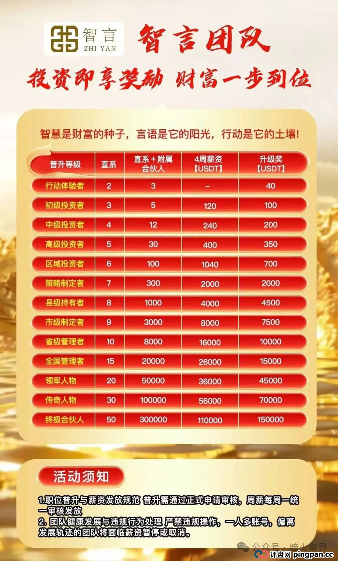“智言团队奥瑞斯”就是一个境外资金盘骗局,BF博发仿盘,小心上当受骗!(1) “智言团队奥瑞斯”就是一个境外资金盘骗局,BF博发仿盘,小心上当受骗!(1)