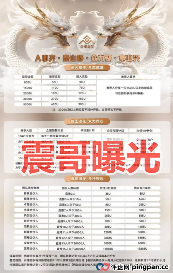 极光交易所(众恒集团)资金盘骗局,大量单割,崩盘在即(3) 极光交易所(众恒集团)资金盘骗局,大量单割,崩盘在即(3)