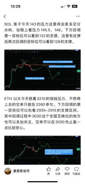 12.8黄金股市震荡行情:底部信号与短线操作策略(1) 12.8黄金股市震荡行情:底部信号与短线操作策略(1)
