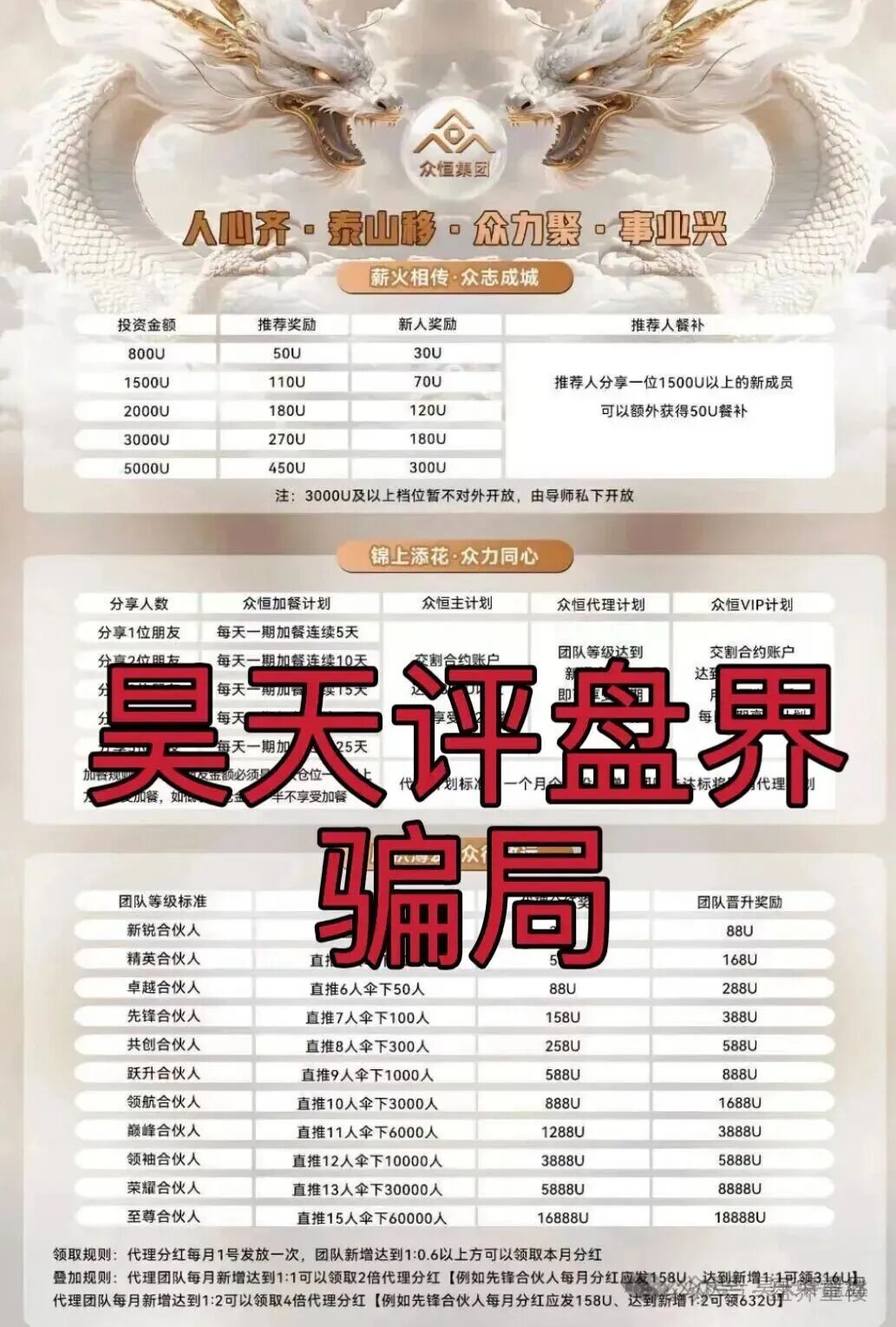 资金盘 | 极光交易所(众恒集团)合约跟单骗局,揭露不为人知的真相,马上要崩盘跑路了!(2) 资金盘 | 极光交易所(众恒集团)合约跟单骗局,揭露不为人知的真相,马上要崩盘跑路了!(2)