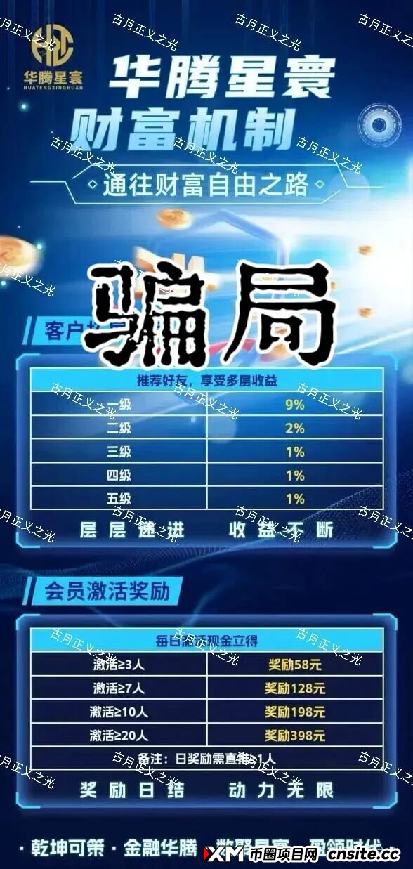 红色预警:华腾星寰(华腾星联)分红类资金盘诈骗项目,超盘手正在憋大招,马上到年底了,看到的速度远离!(7) 红色预警:华腾星寰(华腾星联)分红类资金盘诈骗项目,超盘手正在憋大招,马上到年底了,看到的速度远离!(7)