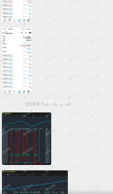 什么黄金,策略,代操盘,全部是骗子!(3) 什么黄金,策略,代操盘,全部是骗子!(3)
