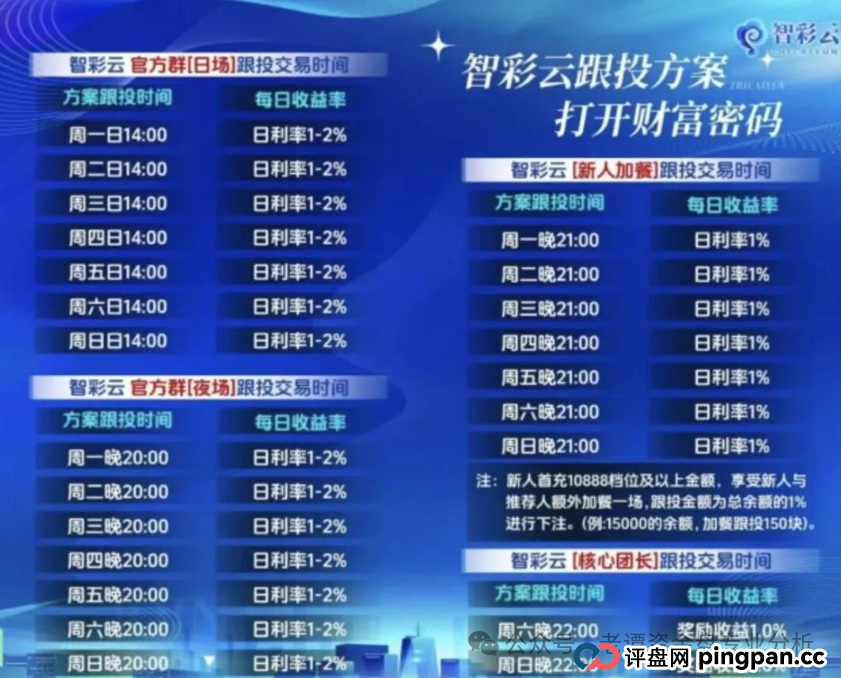 曝光:“智彩云金沙网”彩票跟单资金盘,打着彩票跟单的幌子疯狂拉人头,崩盘信号已拉满!(1) 曝光:“智彩云金沙网”彩票跟单资金盘,打着彩票跟单的幌子疯狂拉人头,崩盘信号已拉满!(1)