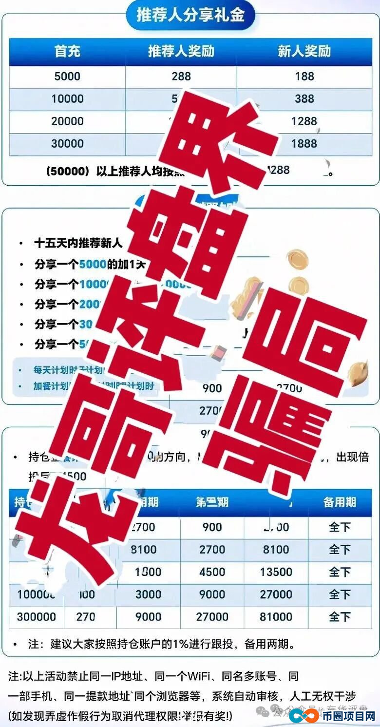 恒盈彩彩票骗局,原“聚富通”股票骗局的平移盘,开始第三次单割!