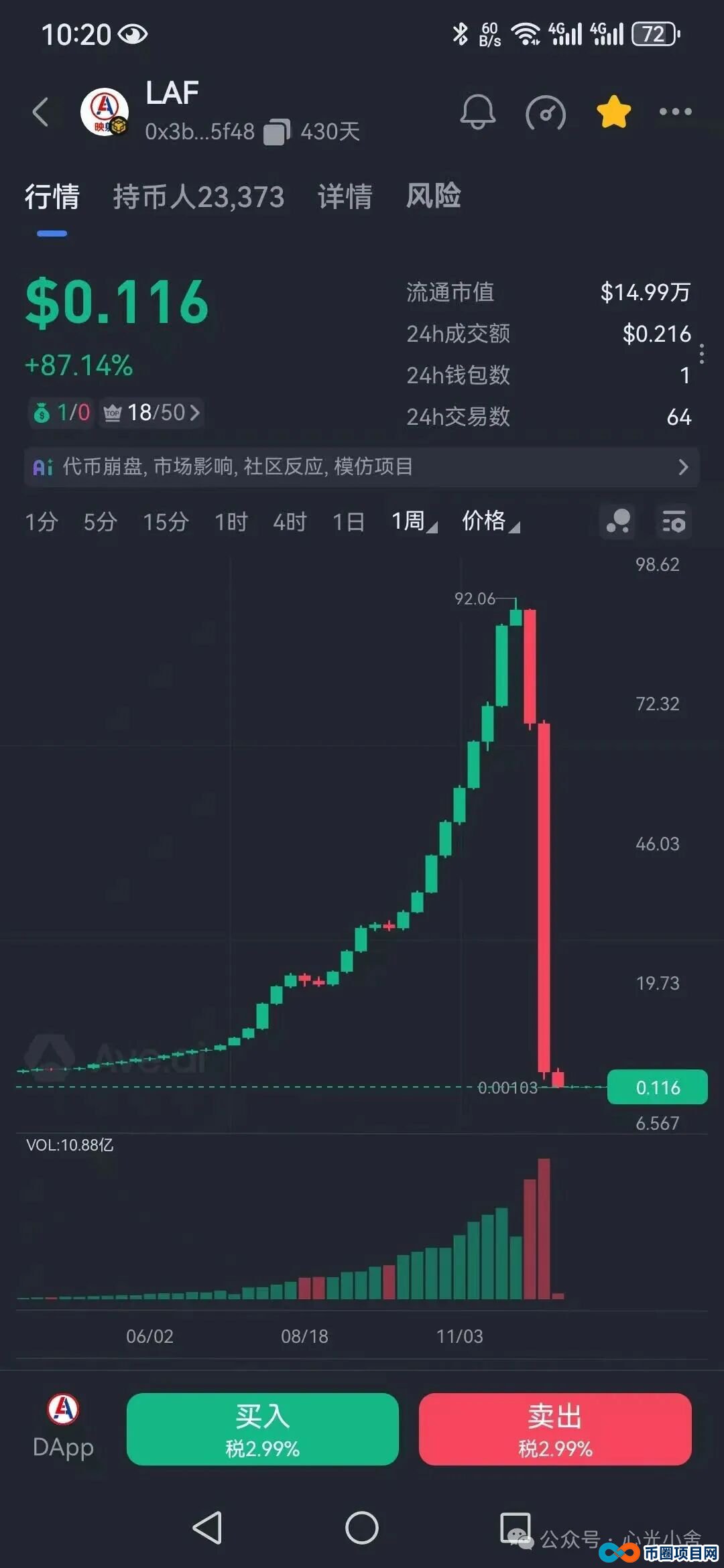 LABUBU要凉?别等归零才哭!这波千倍泡沫,真不是你能接的盘(2) LABUBU要凉?别等归零才哭!这波千倍泡沫,真不是你能接的盘(2)