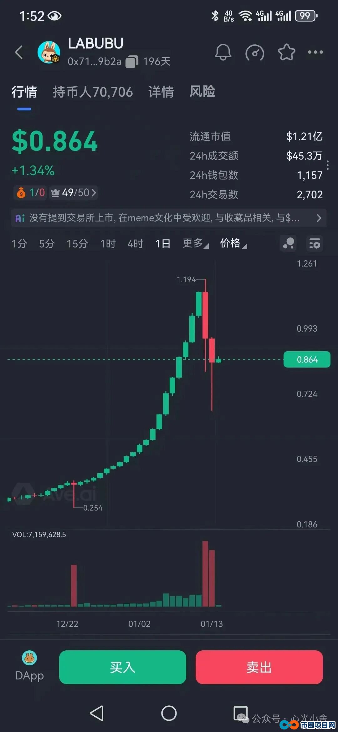 LABUBU要凉?别等归零才哭!这波千倍泡沫,真不是你能接的盘(1) LABUBU要凉?别等归零才哭!这波千倍泡沫,真不是你能接的盘(1)
