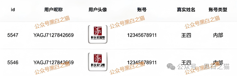资金盘|电诈团伙伪冒“新永安国际”,国内程序员做维护,请投资人远离貔貅盘......(7) 资金盘|电诈团伙伪冒“新永安国际”,国内程序员做维护,请投资人远离貔貅盘......(7)