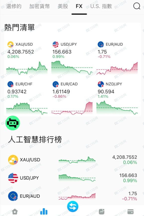USDT投资被诈骗二十多万!SCE‑COMEXN平台是诈骗交易所!(2) USDT投资被诈骗二十多万!SCE‑COMEXN平台是诈骗交易所!(2)