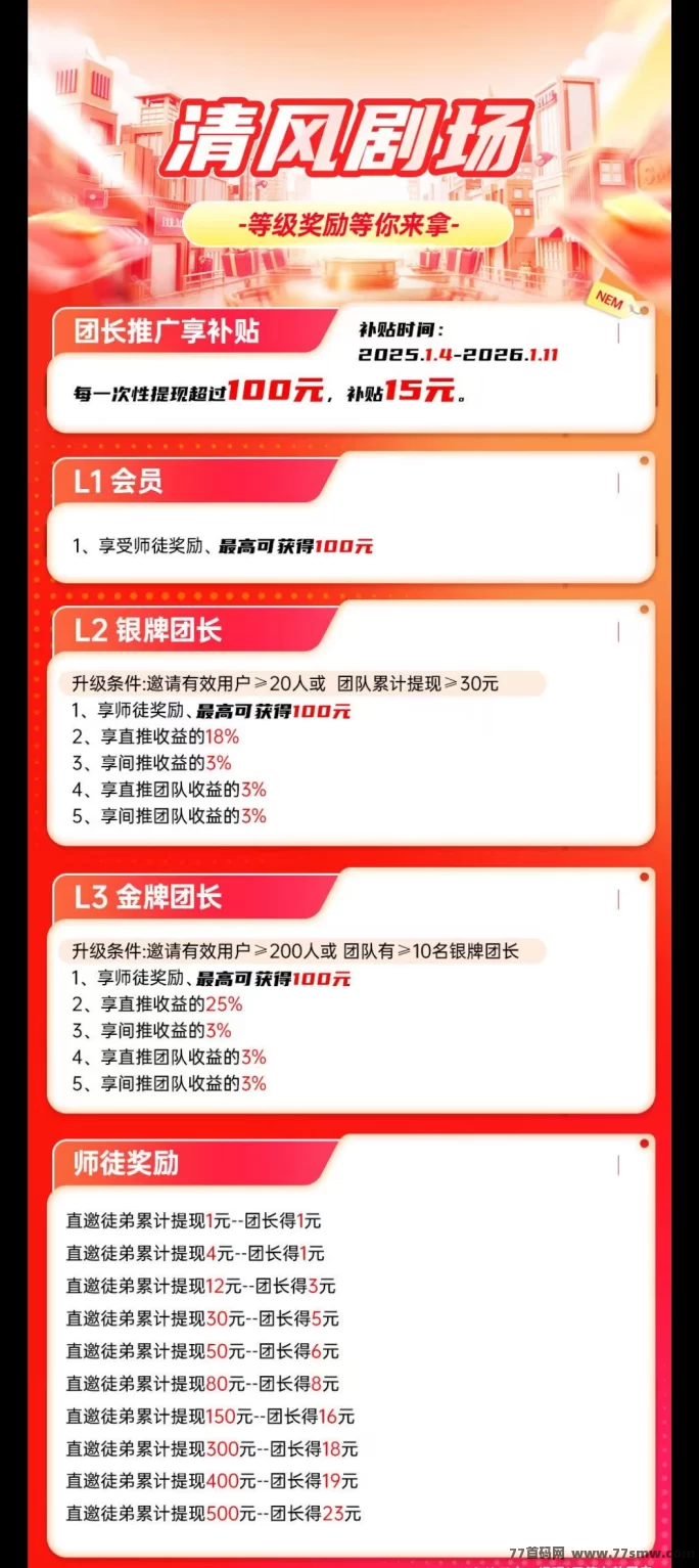 默默崛起广告赚米,团长轻松赚,限时福利活动!(2) 默默崛起广告赚米,团长轻松赚,限时福利活动!(2)