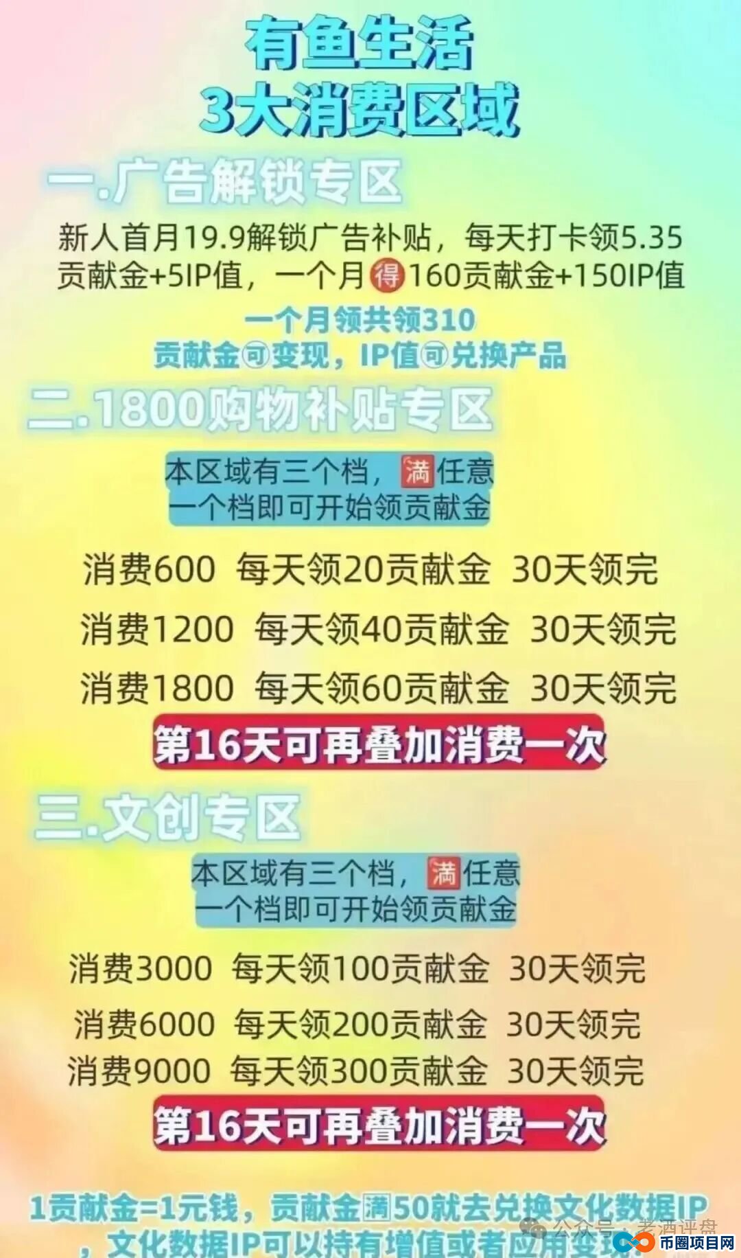 CMC MARKETS是正规平台吗安全吗？CMC MARKETS资金盘骗局最新消息今天-币圈项目网