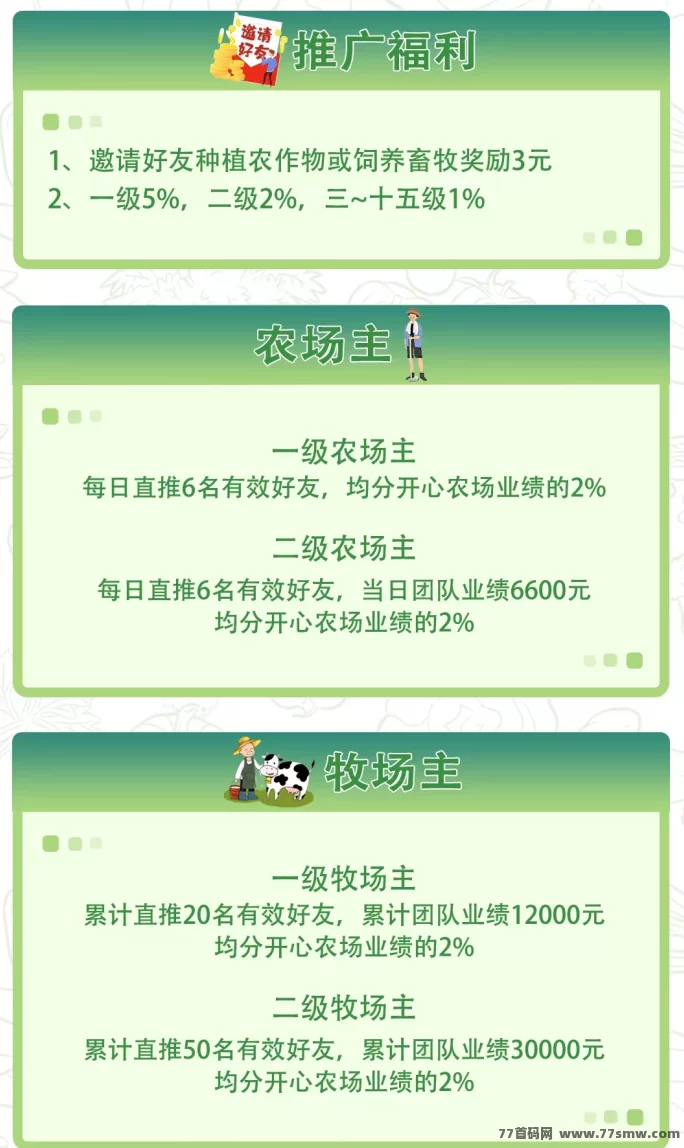 农场之家手机版上线,种植养殖双模式,收溢透明随时提!(6) 农场之家手机版上线,种植养殖双模式,收溢透明随时提!(6)