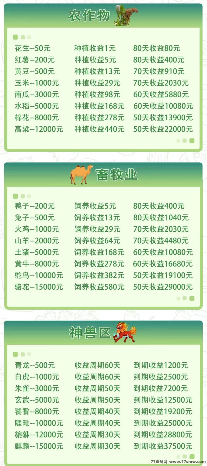农场之家手机版上线,种植养殖双模式,收溢透明随时提!(7) 农场之家手机版上线,种植养殖双模式,收溢透明随时提!(7)