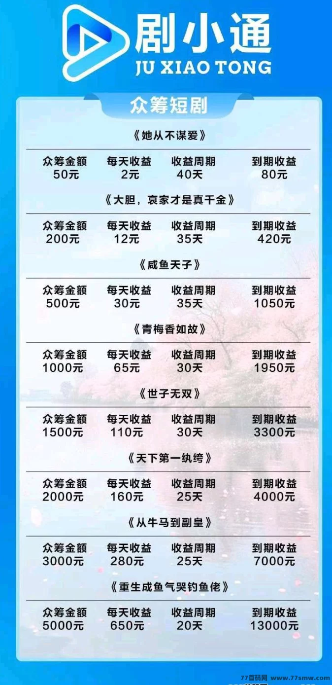 剧通赚:短剧分成新玩法,0撸自动收溢,每天收入随时提取!(2) 剧通赚:短剧分成新玩法,0撸自动收溢,每天收入随时提取!(2)