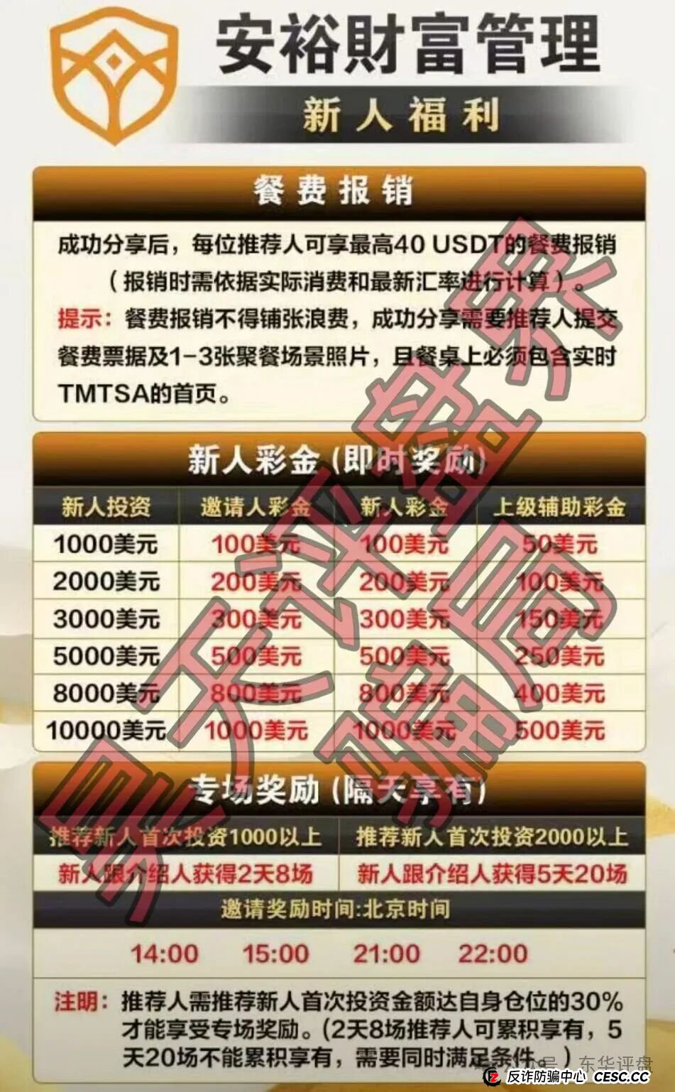 安裕财富管理(TM交易所)资金盘骗局,又单割了4千多名会员,基本是