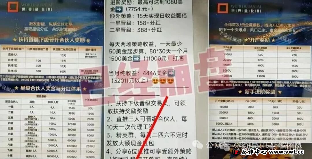 时空量化(DV迪维app)跟单类资金盘骗局,大量单割会员,已经不能提现