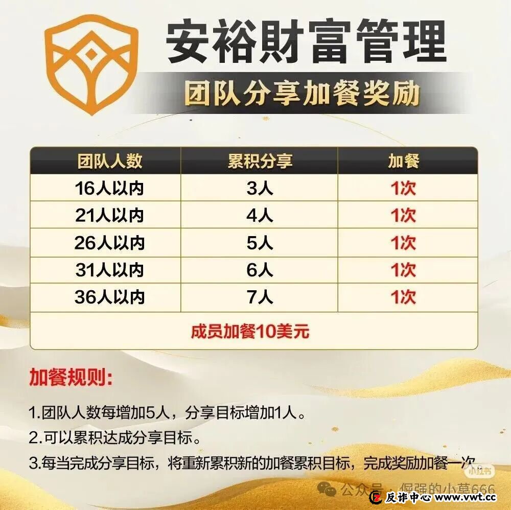 从鑫康嘉到安裕再到瀚海星图:一场130亿骗局的换壳连环杀,专割不甘