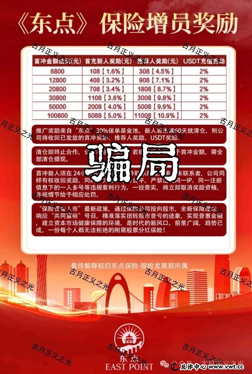 东点股险平台以“股票投资保险”为名,承诺亏损全赔、盈利抽成,涉
