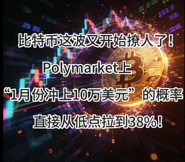 比特币1月冲击10万美元?Polymarket预测概率暴涨至38%!(1) 比特币1月冲击10万美元?Polymarket预测概率暴涨至38%!(1)