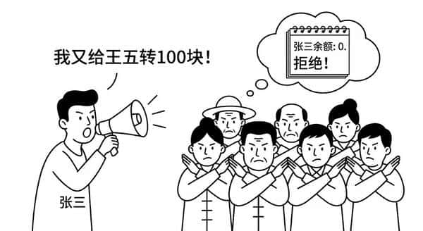 漫画秒懂比特币白皮书:中本聪的加密革命全图解(2) 漫画秒懂比特币白皮书:中本聪的加密革命全图解(2)