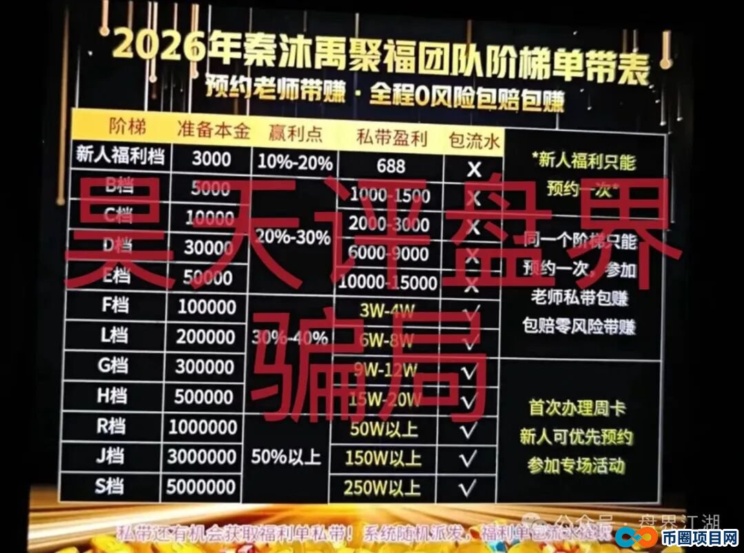 为什么我说《佰福国际》的“彩票跟单”,比赌博还可怕?