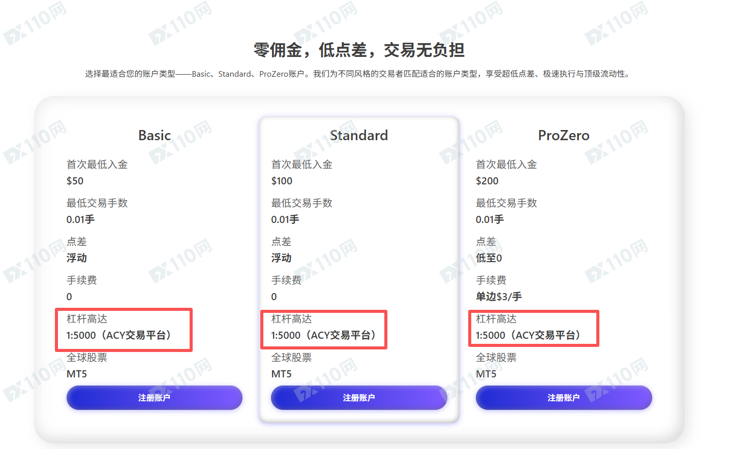 深扒ACY稀万证券:为什么盈利就扣钱?因为你的账户可能正在“裸奔”