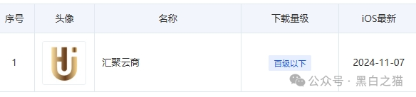 揭露“全民牧场”真实意图,皆为盘总的新项目……(8) 揭露“全民牧场”真实意图,皆为盘总的新项目……(8)