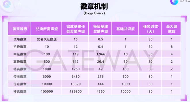 起底“链门”:那个“免费午餐”其实是个昂贵的陷阱(3) 起底“链门”:那个“免费午餐”其实是个昂贵的陷阱(3)