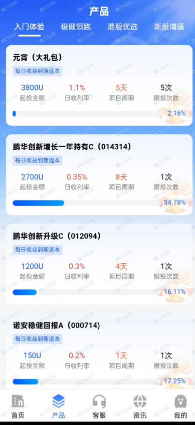 曝光商联会路华资产跑路了(2) 曝光商联会路华资产跑路了(2)