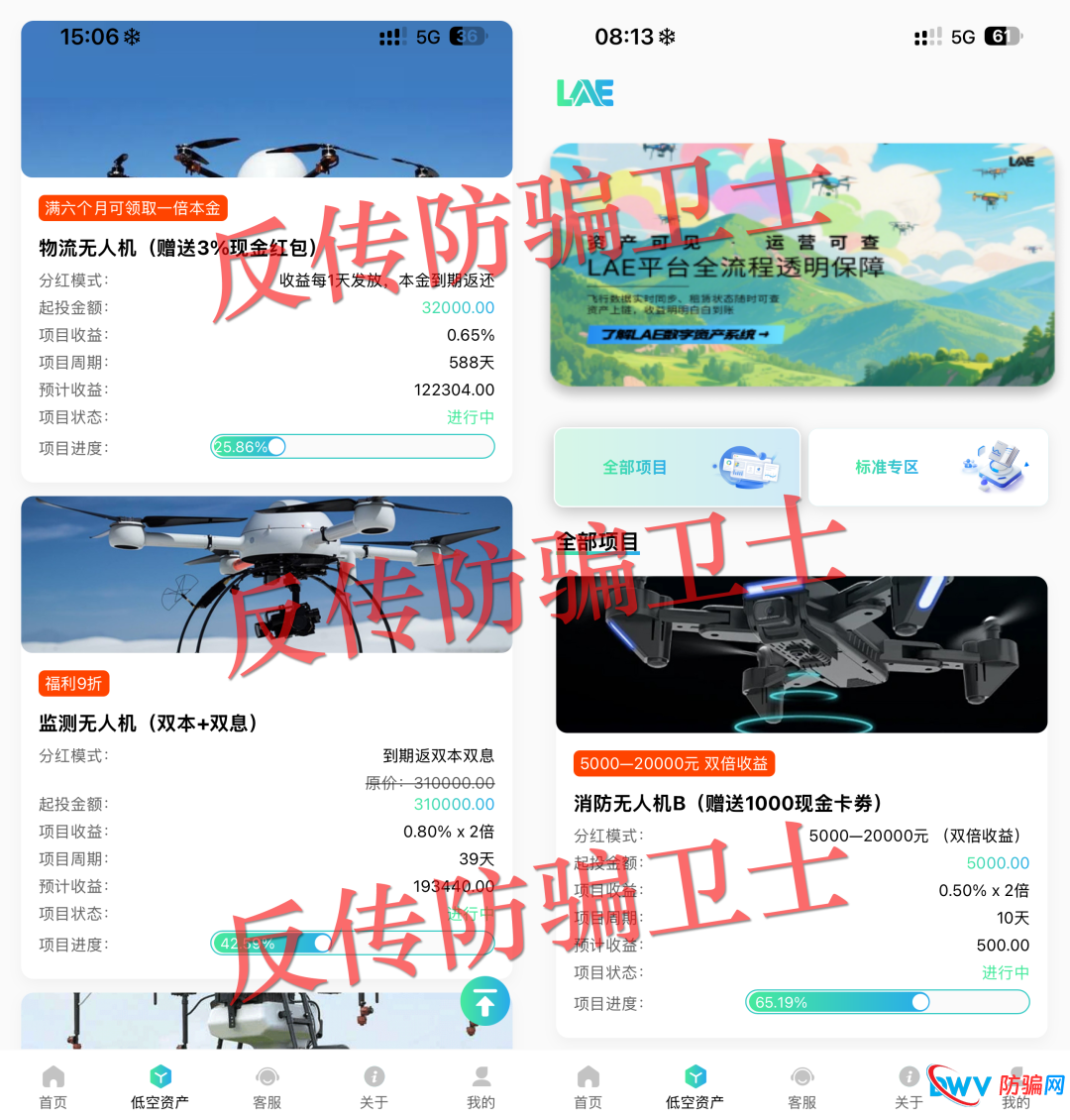 警惕!“DRIX PAY,途易金旅,Futurevita”这10个骗局换着花样“收割”,别