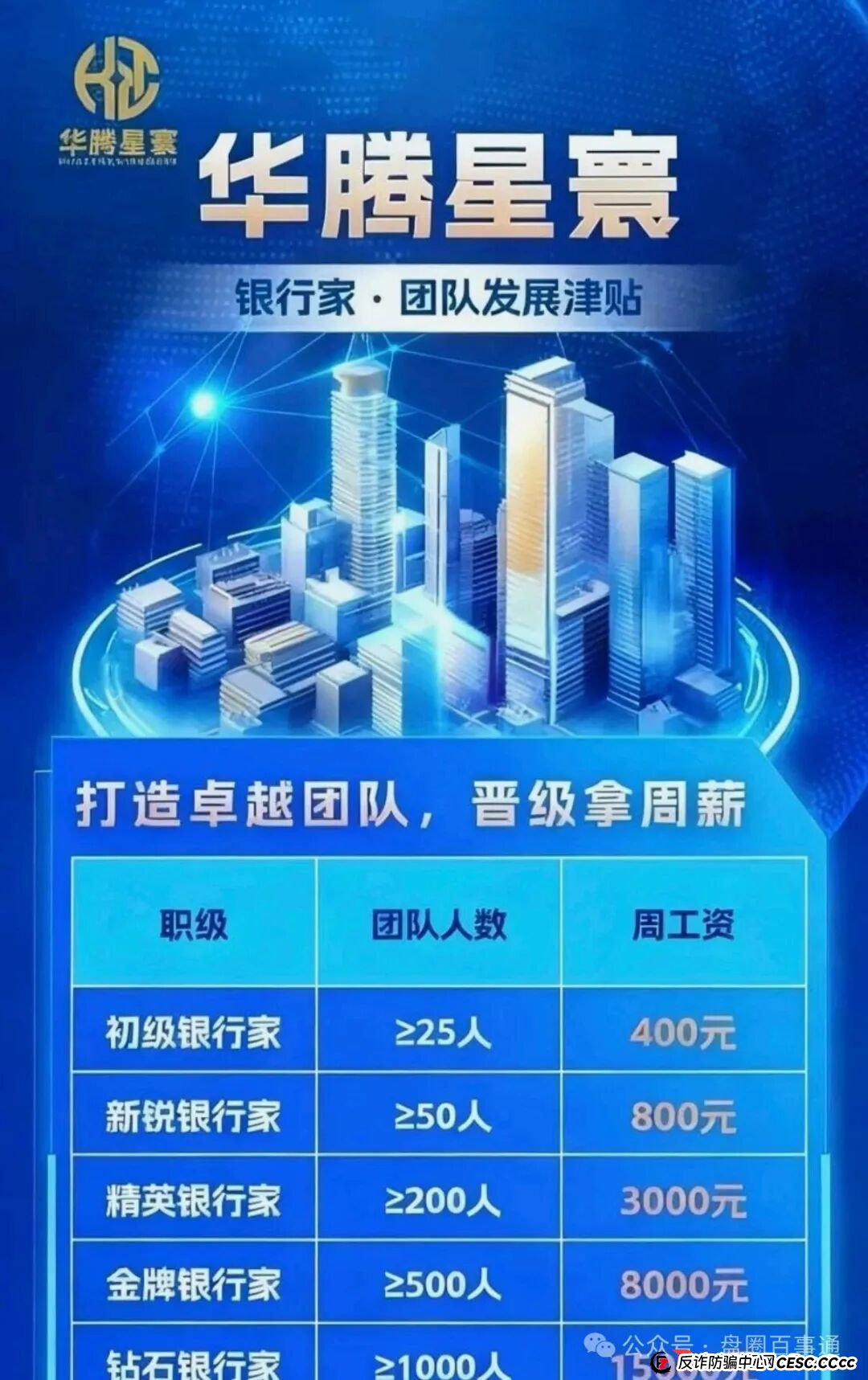 老李反诈:起底“华腾星寰”的“杀猪”全流程——从“养猪”到“割韭菜”只需60天(2) 老李反诈:起底“华腾星寰”的“杀猪”全流程——从“养猪”到“割韭菜”只需60天(2)