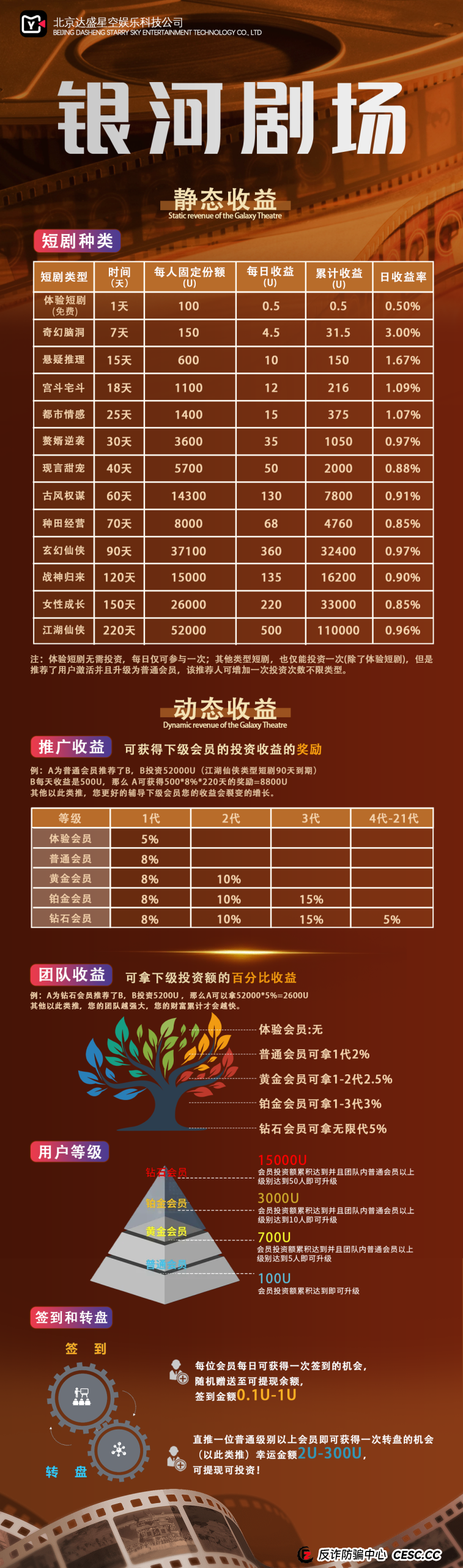 为什么你明知道是骗局，还是忍不住想赌一把？——揭秘银河剧场利用的“赌徒心理”