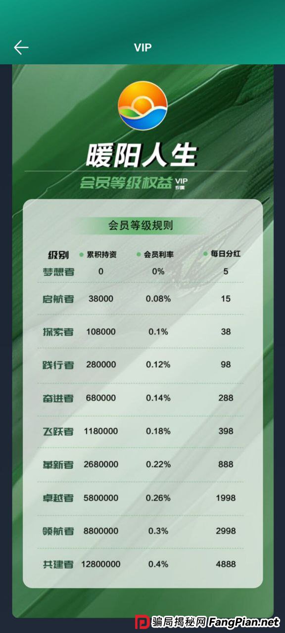 “暖阳人生”崩盘倒计时!用数学公式拆解:你的钱到底在第几层被吞掉?(1) “暖阳人生”崩盘倒计时!用数学公式拆解:你的钱到底在第几层被吞掉?(1)