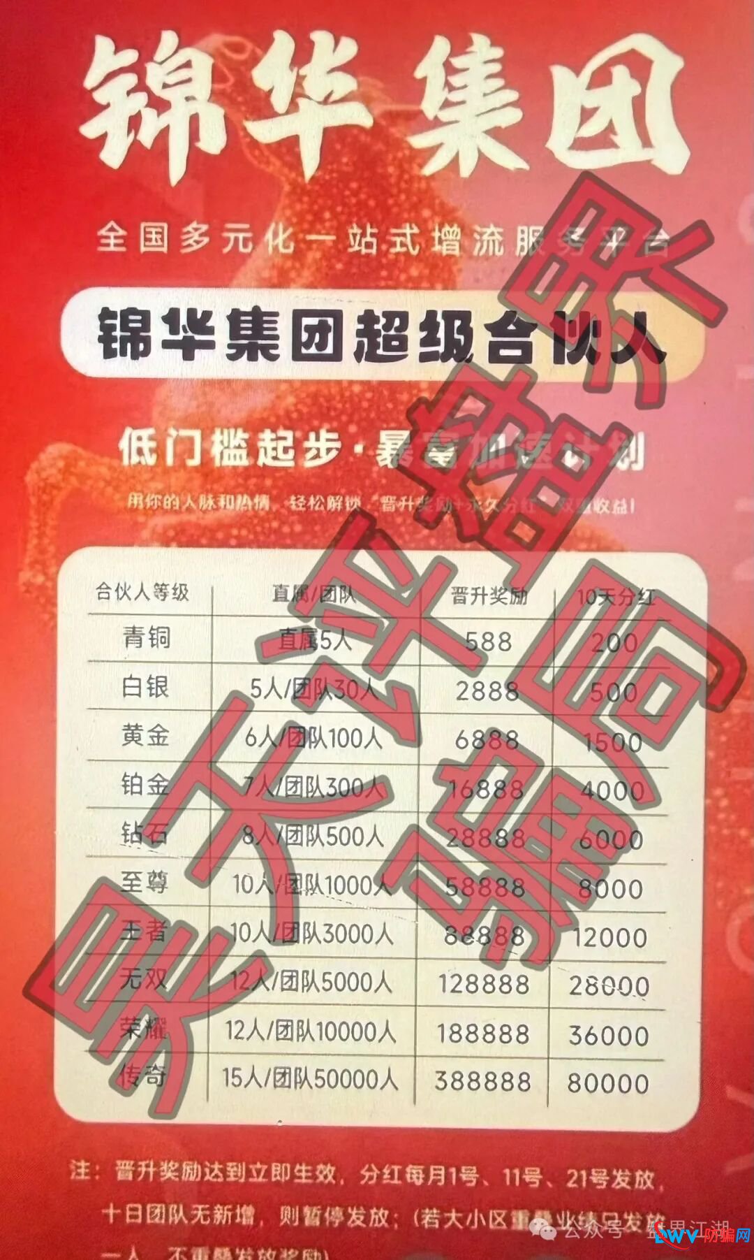 起底“香港锦华科技”洗脑话术:那些让你心动的“暴富故事”,全是精心设计的陷阱(2) 起底“香港锦华科技”洗脑话术:那些让你心动的“暴富故事”,全是精心设计的陷阱(2)