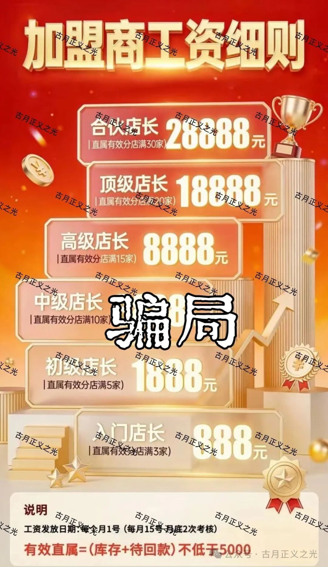 除了吃本金,“速充通”还有更脏的勾当!老李起底话费慢充背后的洗钱黑产(3) 除了吃本金,“速充通”还有更脏的勾当!老李起底话费慢充背后的洗钱黑产(3)