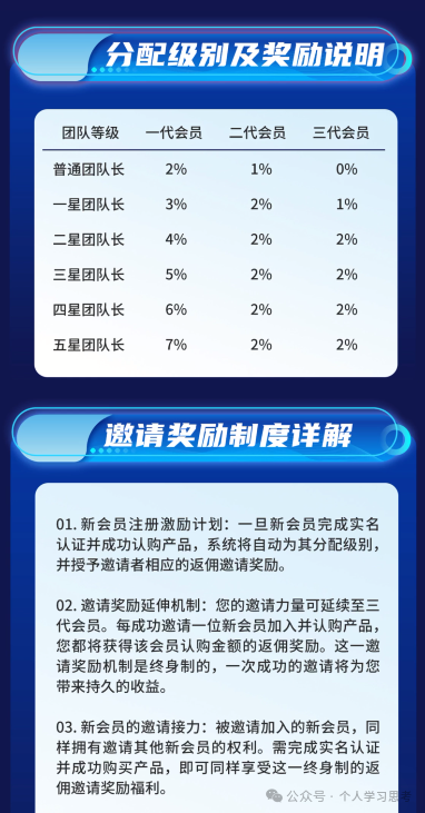 硬核打假!扒开“蓝池资本”的技术底裤和官网声明(7) 硬核打假!扒开“蓝池资本”的技术底裤和官网声明(7)
