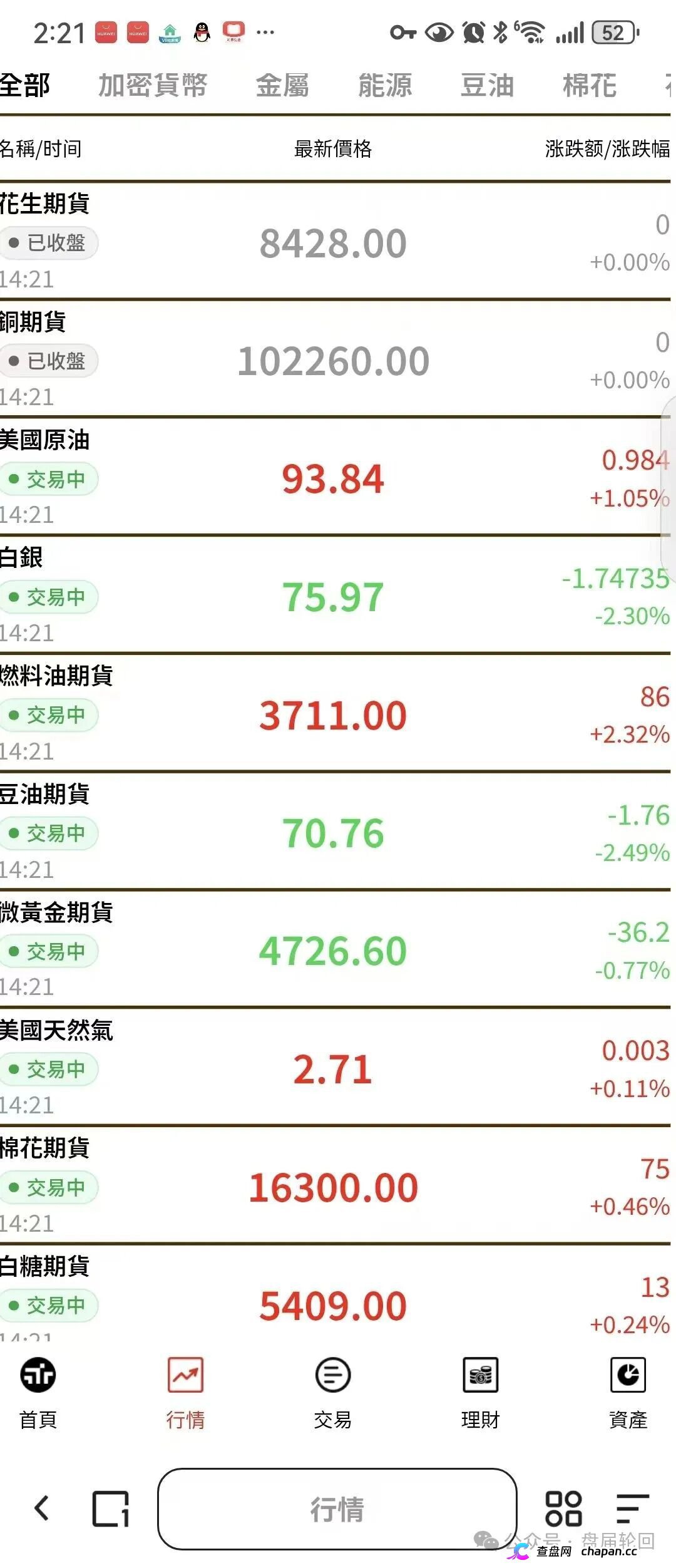永丰期货资金盘崩盘在即!新人枯竭,资金链断裂,操盘手已铺好后路准备跑路,参与者血本无归!(2) 永丰期货资金盘崩盘在即!新人枯竭,资金链断裂,操盘手已铺好后路准备跑路,参与者血本无归!(2)