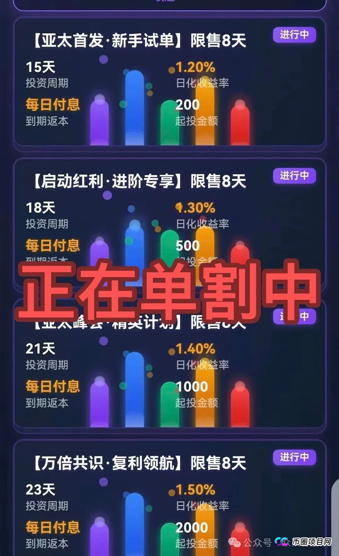 别碰!“霖达通,新视界,国际智链,阿波罗量化,速充通,佰果荟”这6个项目都是骗局,随时崩盘跑路,别再被骗了,赶紧远离!(2) 别碰!“霖达通,新视界,国际智链,阿波罗量化,速充通,佰果荟”这6个项目都是骗局,随时崩盘跑路,别再被骗了,赶紧远离!(2)