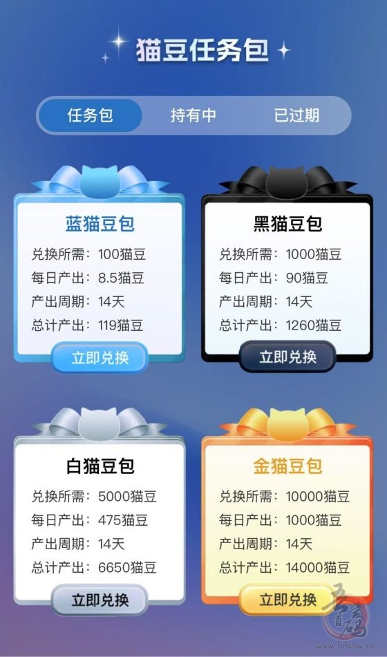 【0元抢！】蓝猫永久会员：解锁“副业+省钱”双爆赚模式，日入500+不是梦！(4)