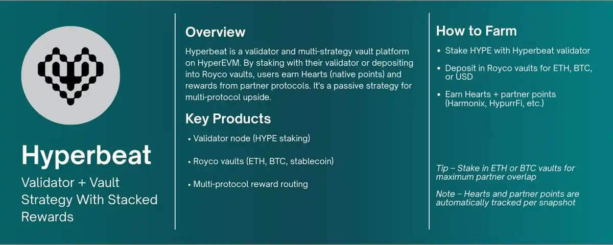 Hyperliquid 生态终极挖矿指南,抓住早期参与机会(9) Hyperliquid 生态终极挖矿指南,抓住早期参与机会(9)