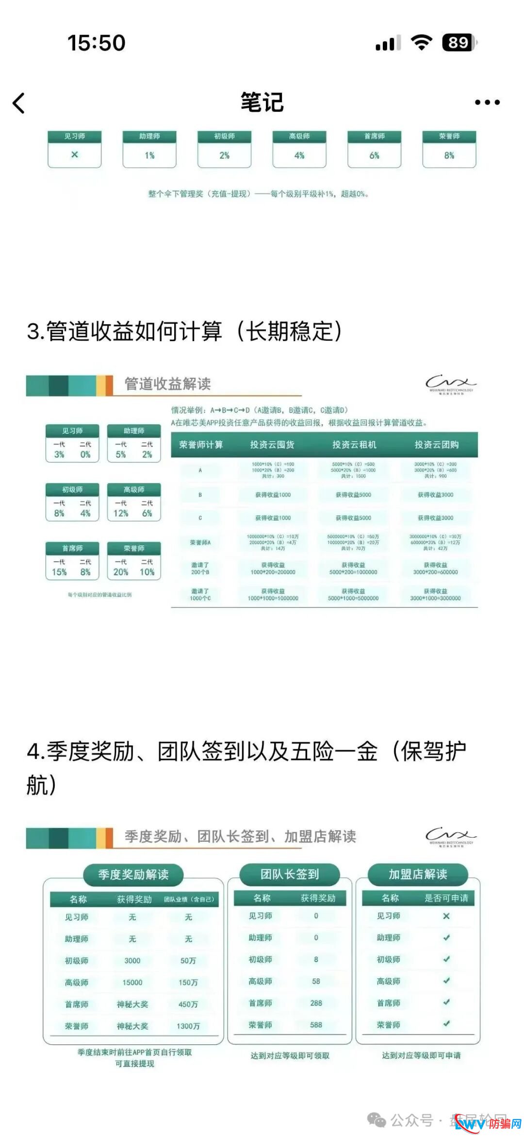 警惕!“唯芯美云租机”:披着医美外衣的资金盘骗局,别让血汗钱打水漂(5) 警惕!“唯芯美云租机”:披着医美外衣的资金盘骗局,别让血汗钱打水漂(5)