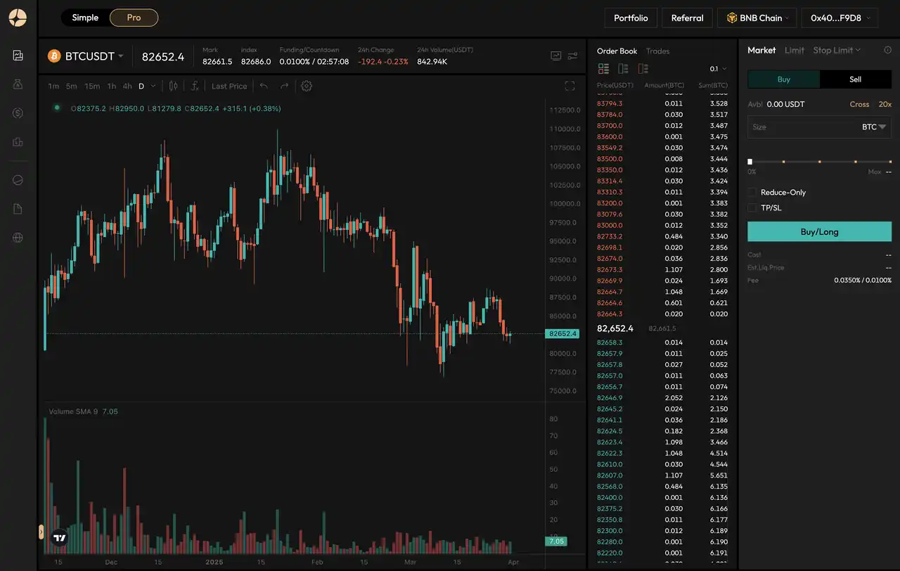 CZ频互动,Aster如何以「BNB的顶级Perp DEX」破局?(4) CZ频互动,Aster如何以「BNB的顶级Perp DEX」破局?(4)