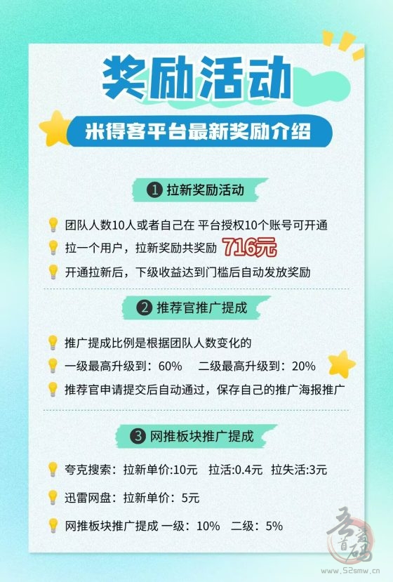 米得客：1年多稳定平台，发视频赚零花钱，无需粉丝和播放量要求(7)
