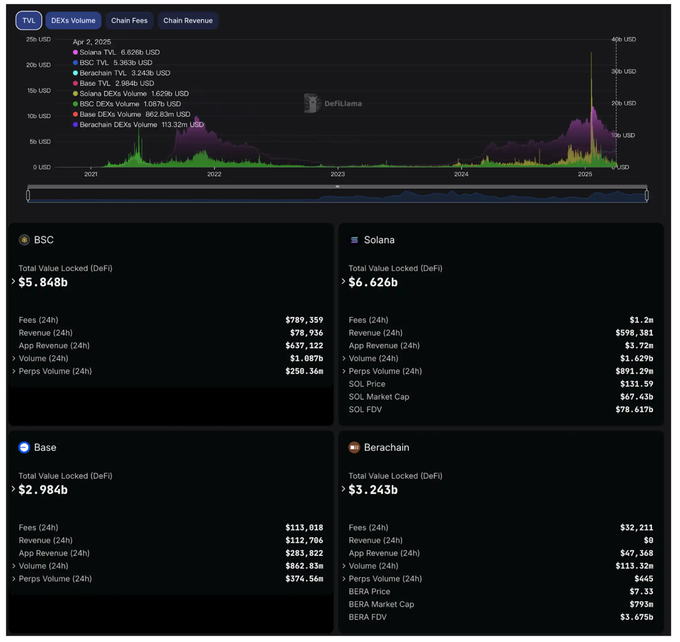CZ频互动,Aster如何以「BNB的顶级Perp DEX」破局?(11) CZ频互动,Aster如何以「BNB的顶级Perp DEX」破局?(11)