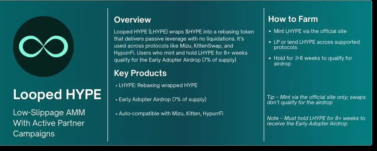 Hyperliquid 生态终极挖矿指南,抓住早期参与机会(12) Hyperliquid 生态终极挖矿指南,抓住早期参与机会(12)