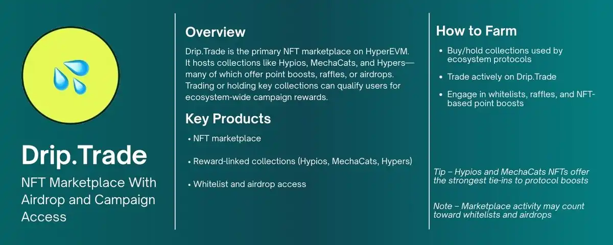 Hyperliquid 生态终极挖矿指南,抓住早期参与机会(8) Hyperliquid 生态终极挖矿指南,抓住早期参与机会(8)